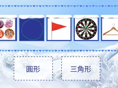 2D shape- Circle v.s. triangle