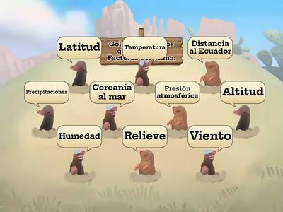 4º SOC U2 Factores del clima