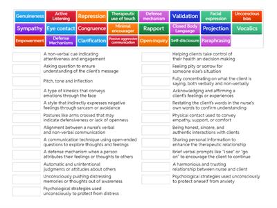 Self & Others final exam prep