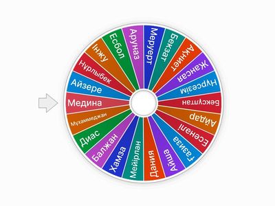 Топқа бөліну