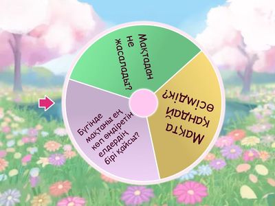 Мақтаның шығу тарихы