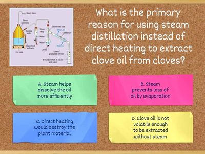 Clove Oil Extraction Experiment