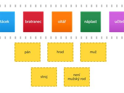 Mužské vzory (pán, hrad, muž, stroj)