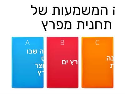 יובל סולומון 