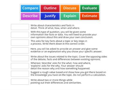  Leaving Cert Exam terms