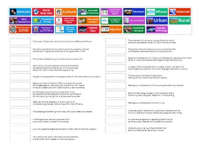 Unit #10 (B)-- 11th Grade US History: 1990's to 21st Century- B. Geography/Culture + Economy, Policies and Technology