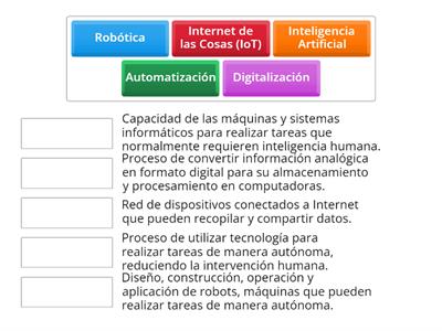 Juego 2 Avances de la tecnología en las actividades economicas