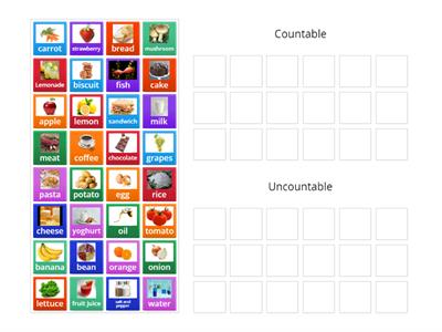 Countable / Uncountable