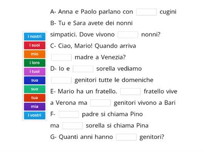 Aggettivi possessivi - nomi di famiglia