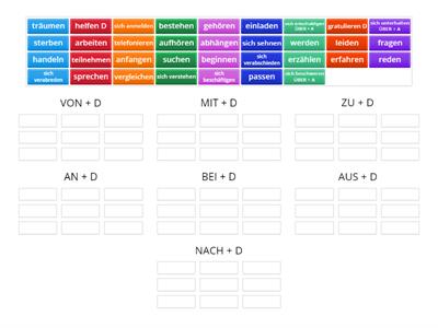 Präpositionalverben - DATIV