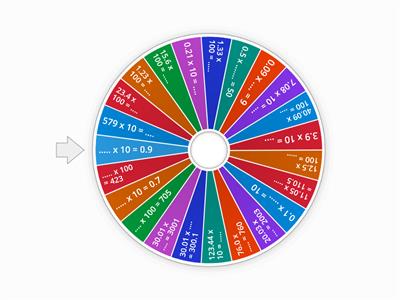 Maths - Monday, 11 October 2021 - Decimal Multiplication