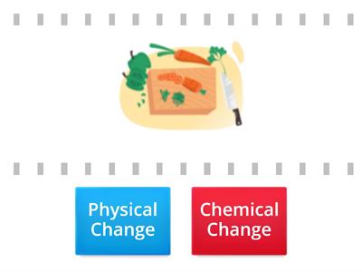 Physical or  Chemical Change