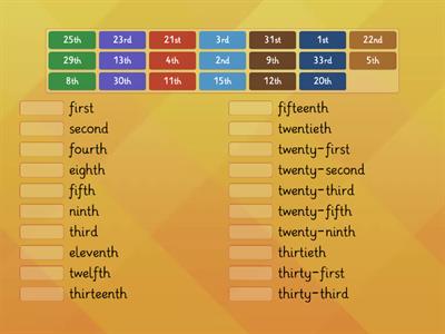 Ordinal numbers