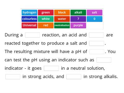 Year 8 - Neutralisation