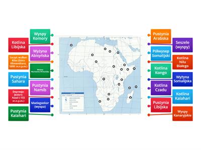 AFRYKA: wyspy, półwyspy, depresja, Szczyt, pustynie, kotliny, wyżyny