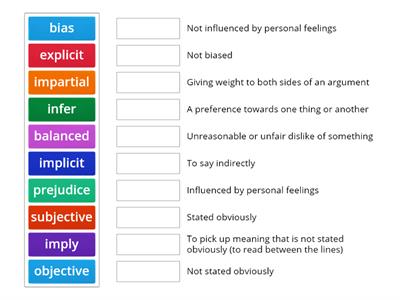 Bias and points of view