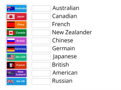 Spotlight 5 - Module 1 (nationalities)