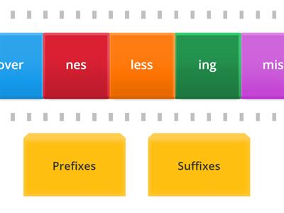 Prefix and Suffix Identification and Sorting