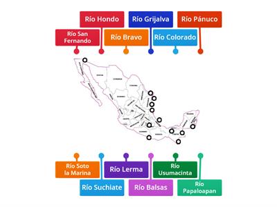 4° Grado Bloque II Geografía / Los Ríos