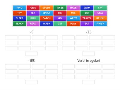 Third person singular - present simple
