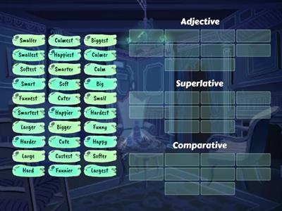 Comparatives and Superlatives 