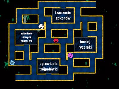 Społeczeństwo średniowiecza- Powtórka kl. 5