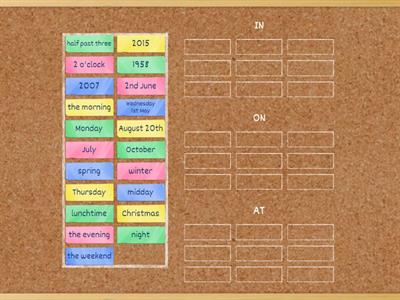 Prepositions of Time (in/on/at)