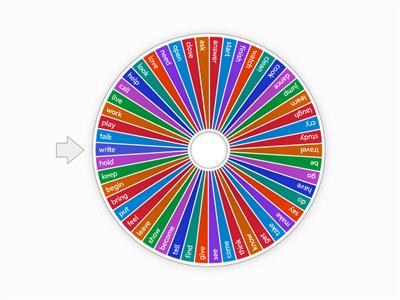 Regular and irregular verbs