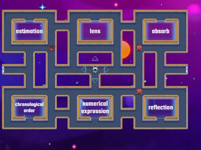 Vocab Review (playwright, chronological order, estimation, numerical expression, absorb, lens, relfection