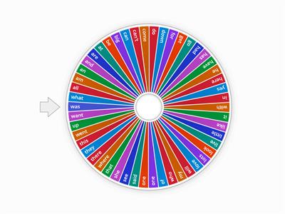 1G Power Words ARC