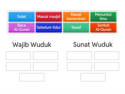 Tujuan Wuduk Tahun 1