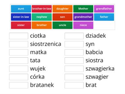 Polish Family Rodzina