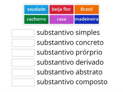 Tipos de substantivos. 