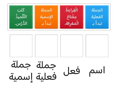 أنواع الجمل في اللغة العربية