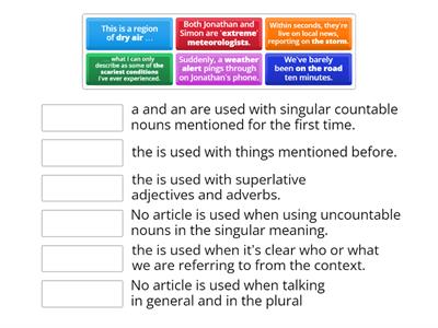 ARTICLES - FCE