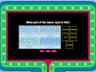 Water Cycle