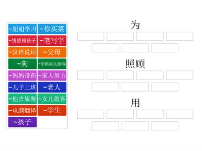 HSK3 5 урок "为"、"照顾"、"用"的用法