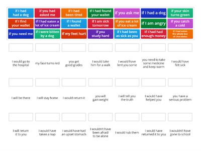 Conditionals (1st, 2nd and 3rd)