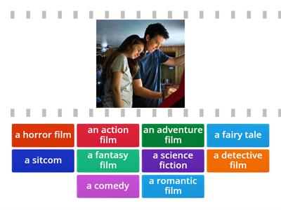 types of films