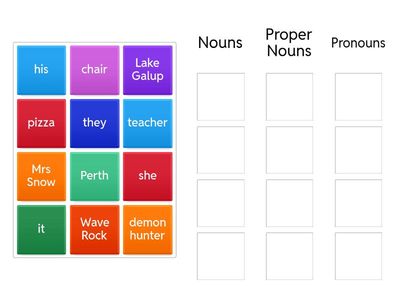 Nouns, Proper Nouns, Pronouns