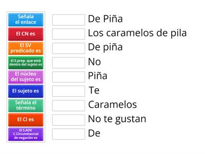 ¿No te gustan los caramelos de piña?