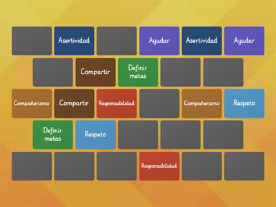 Normas grupales - Ética y valores - 29 de julio