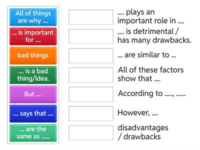 Useful phrases for writing. A2-B2.