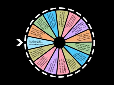 Food Taste, Texture & Preferences