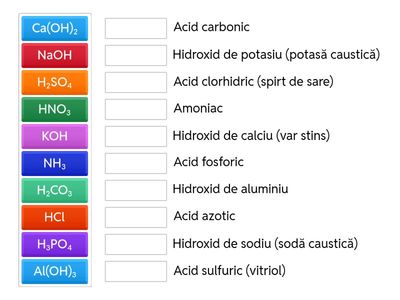 Asociază formulele acizilor și a bazelor cu denumirea potrivită