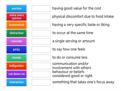 Eating Alone Vocab - ESL Library