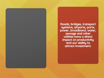 B2 C1 Irish English Speaking Cards 