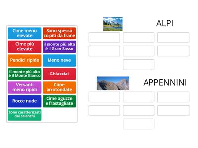 Differenze Alpi e Appennini