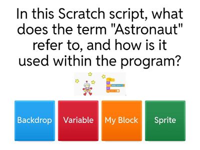 Scratch Assessment Test - Grade 3-4 Students