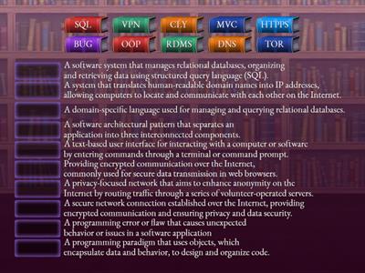 Programming Definitions